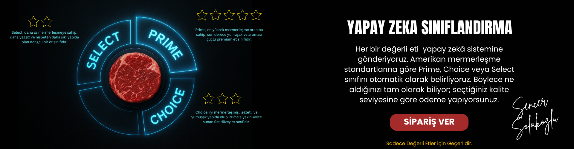 Kategori geçiş görseli